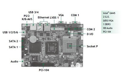 【艾讯嵌入式EPIC 主板EP850】价格,厂家,图片,工控电脑产品,广州海拓斯信息科技-